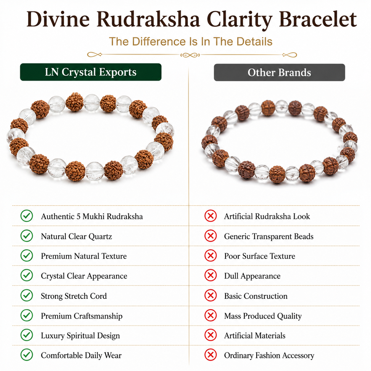 Divine Rudraksha Clarity Bracelet – Natural Rudraksha & Clear Quartz Spiritual Bracelet
